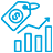 Market Analysis and Trend Identification